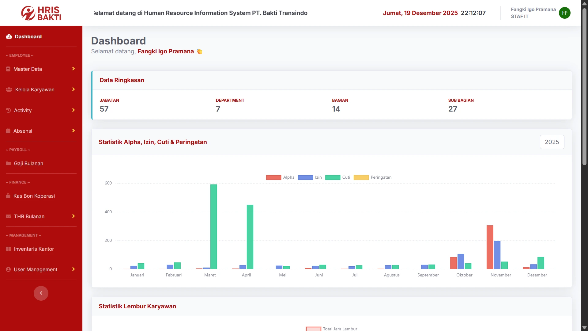 HRIS Software